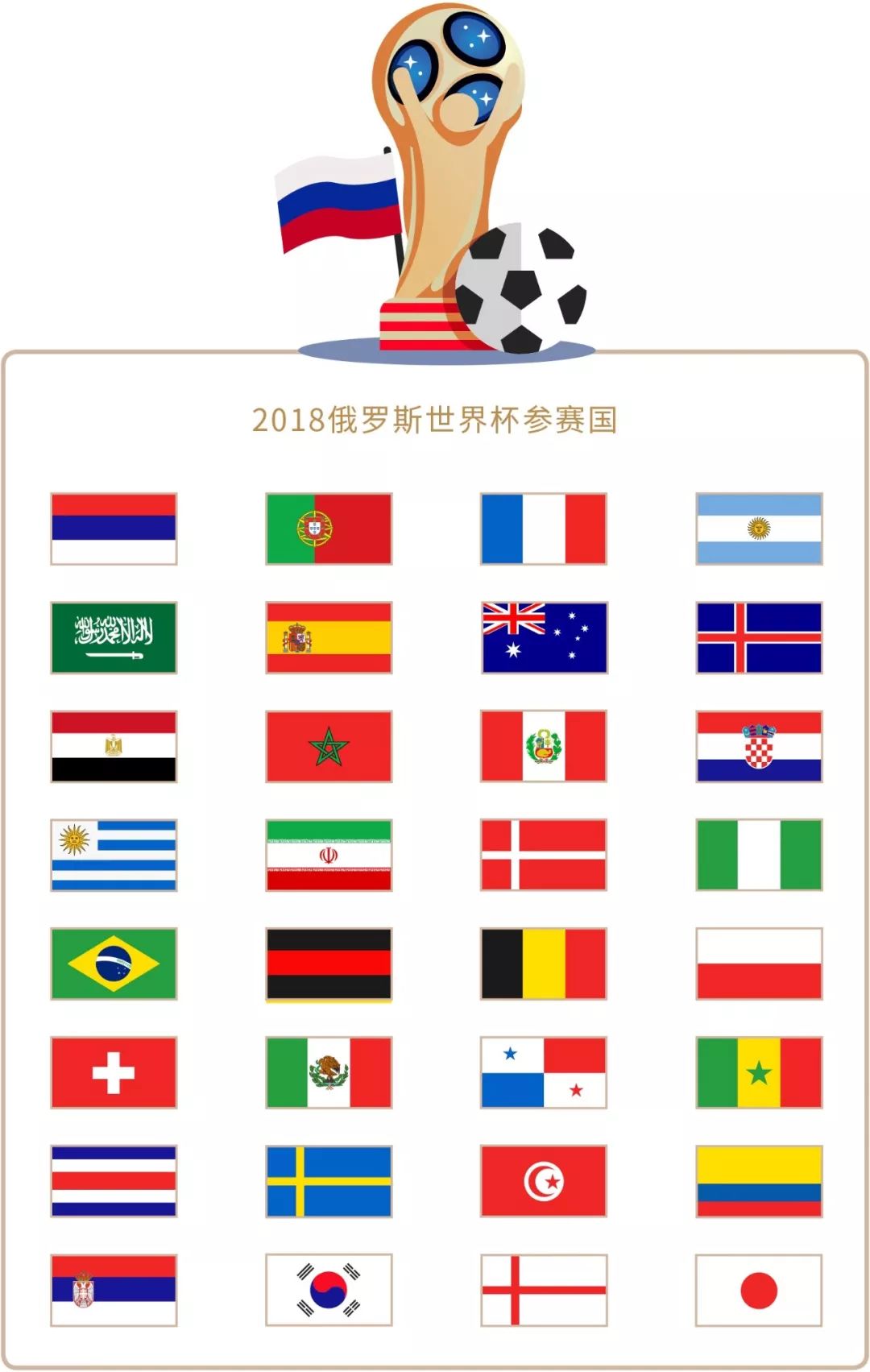 比赛是